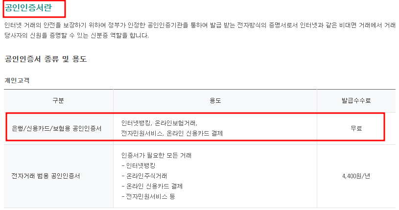 공인인증서 설명