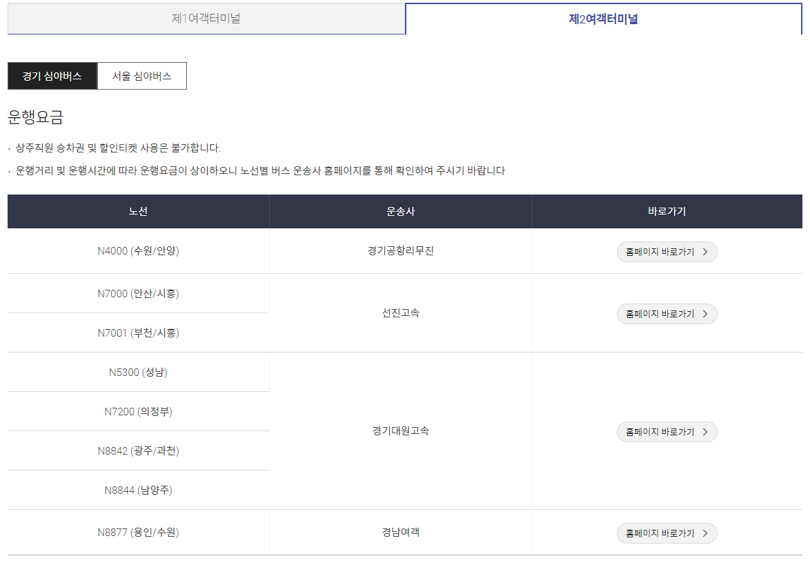 인천공항 심야버스 시간표