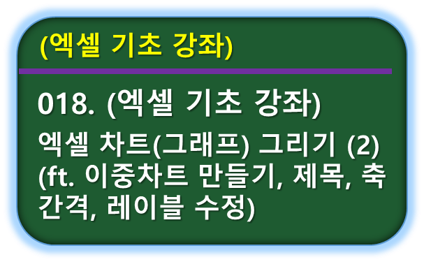 엑셀 차트, 이중차트 레이블