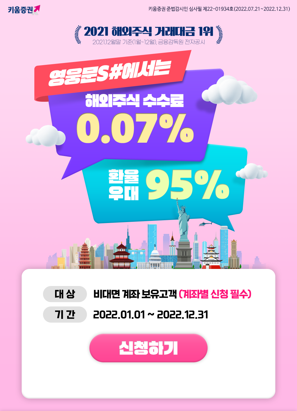 해외주식추천 1위 증권사 키움증권
