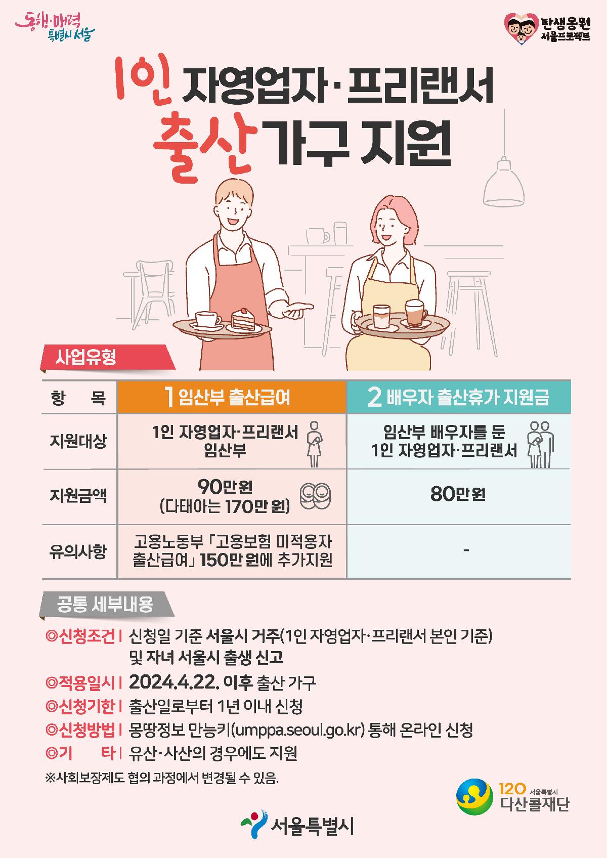 프리랜서 출산급여 서울1인 자영업자 지원금