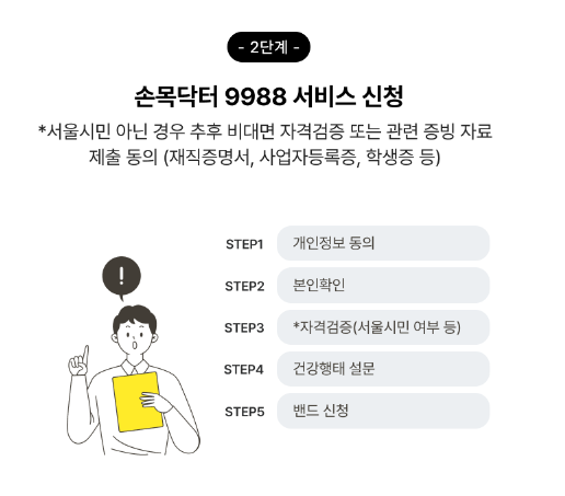 손목닥터9988-신청과정2단계