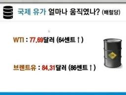 국제유가