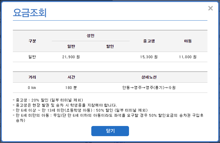  안동 수원 고속버스 시간표, 요금, 소요시간