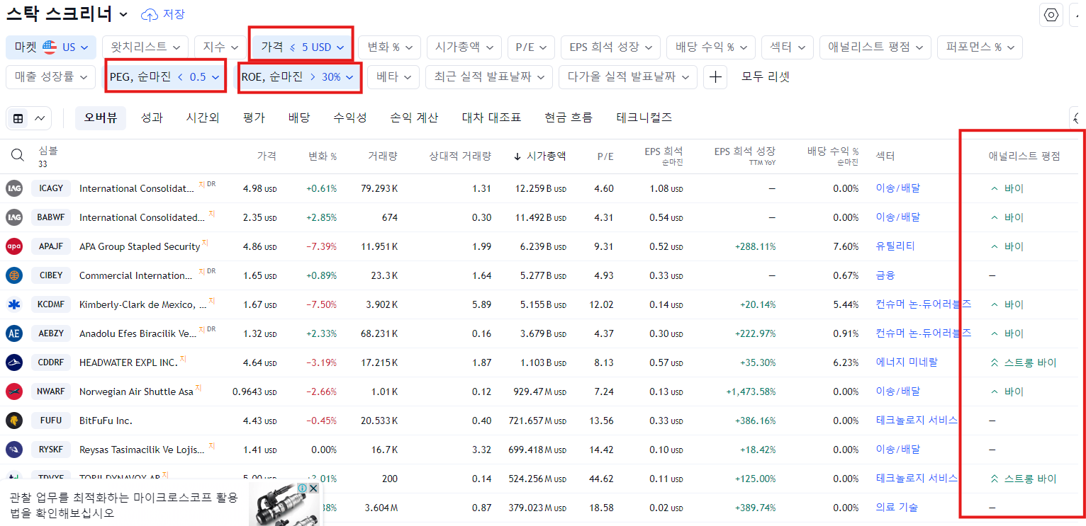 PEG와 ROE로 필터링 한 내용