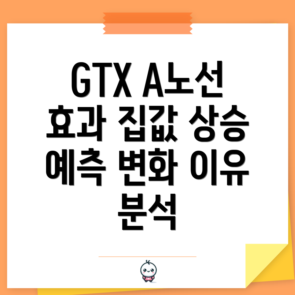 GTX A노선