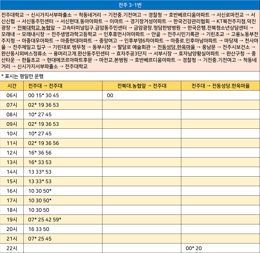 거성기전 이미지