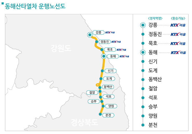 동해산타열차-예매&#44;시간표&#44;요금