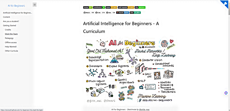 Artificial Intelligence for Beginners - A Curriculum