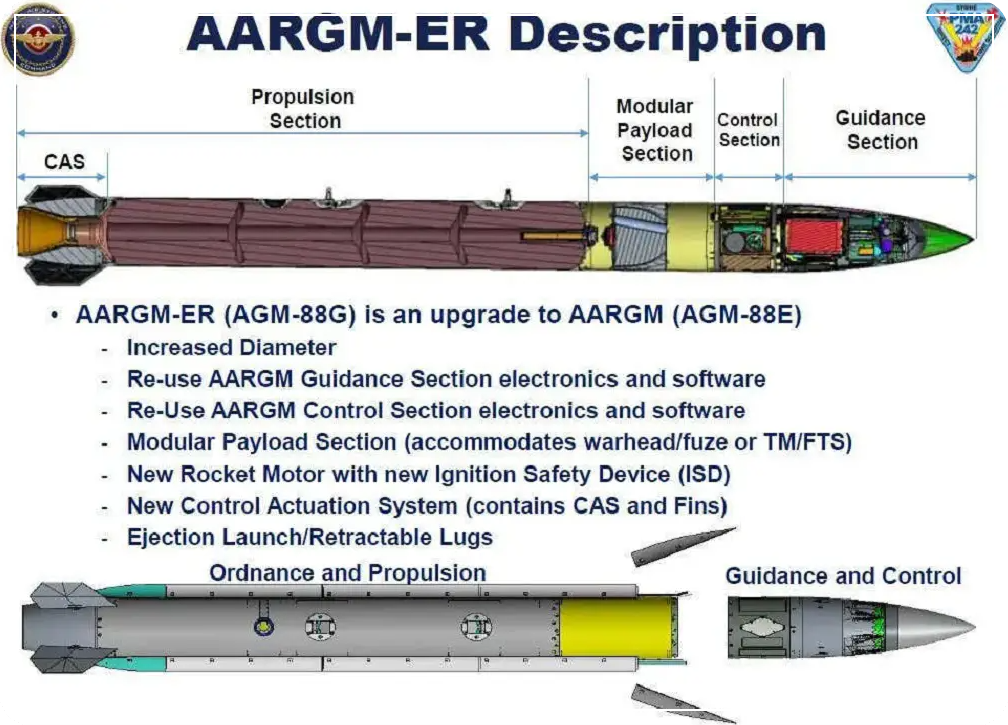 AGM-88 AARGM-ER 업그레이드