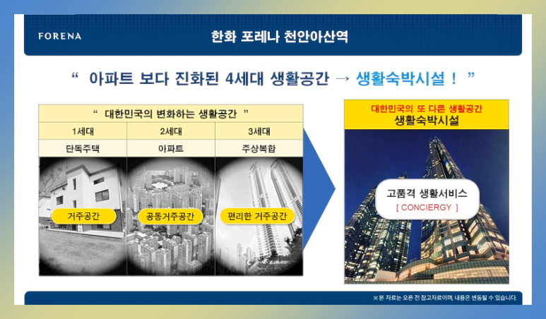 70 층 랜드마크 공급정보 1