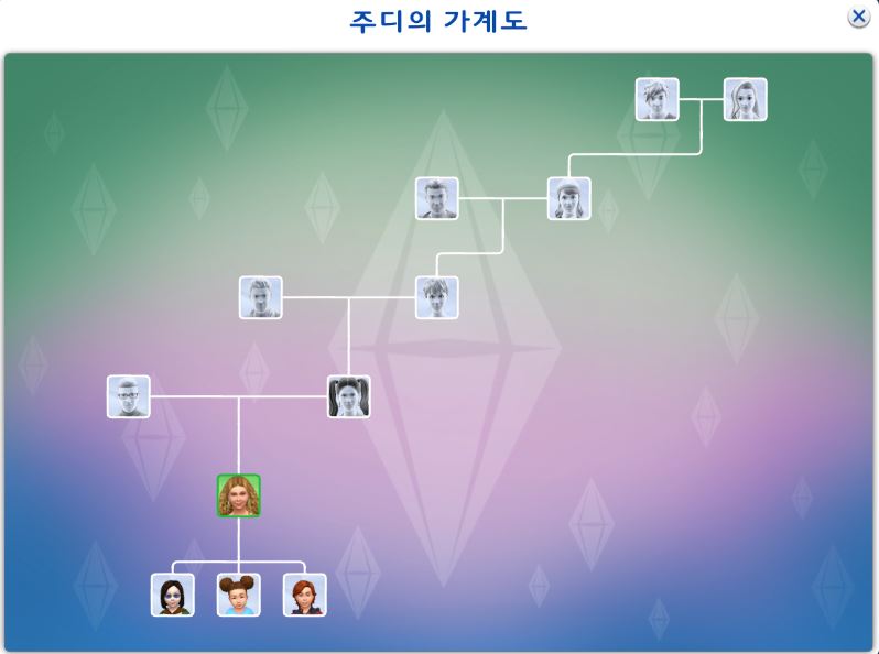 륀 이미지