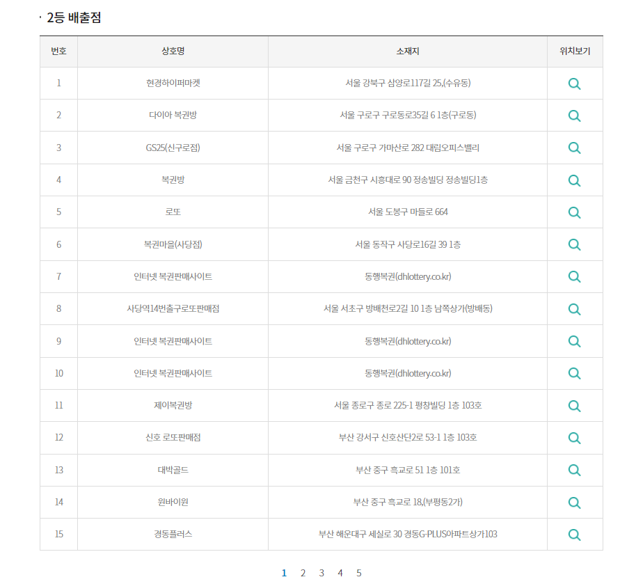 수성시지GS25편의점 이미지