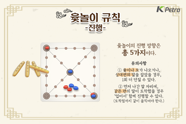 윷놀이