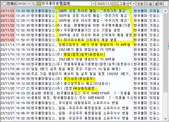 한국콜마홀딩스-뉴스