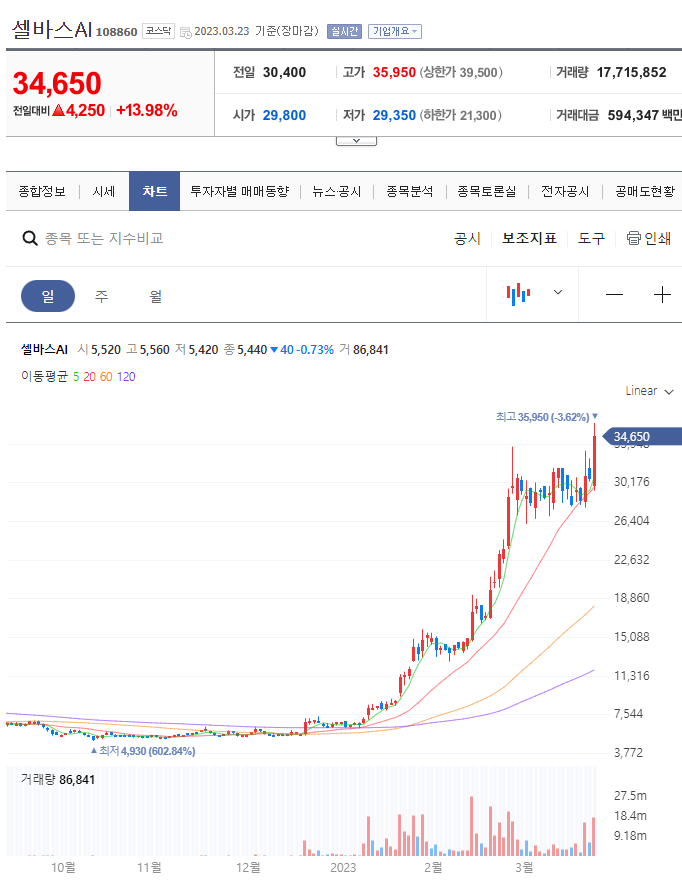 etc-image-5
