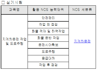 2023년 지게차운전기능사