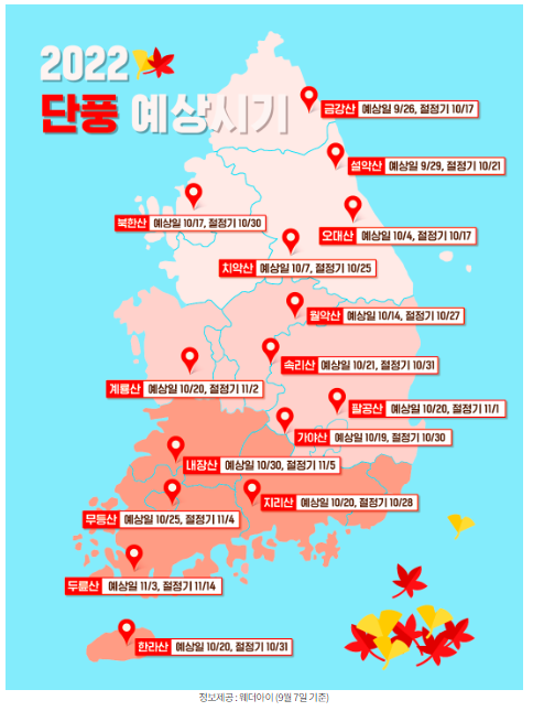 2022 단풍 예상시기 맵