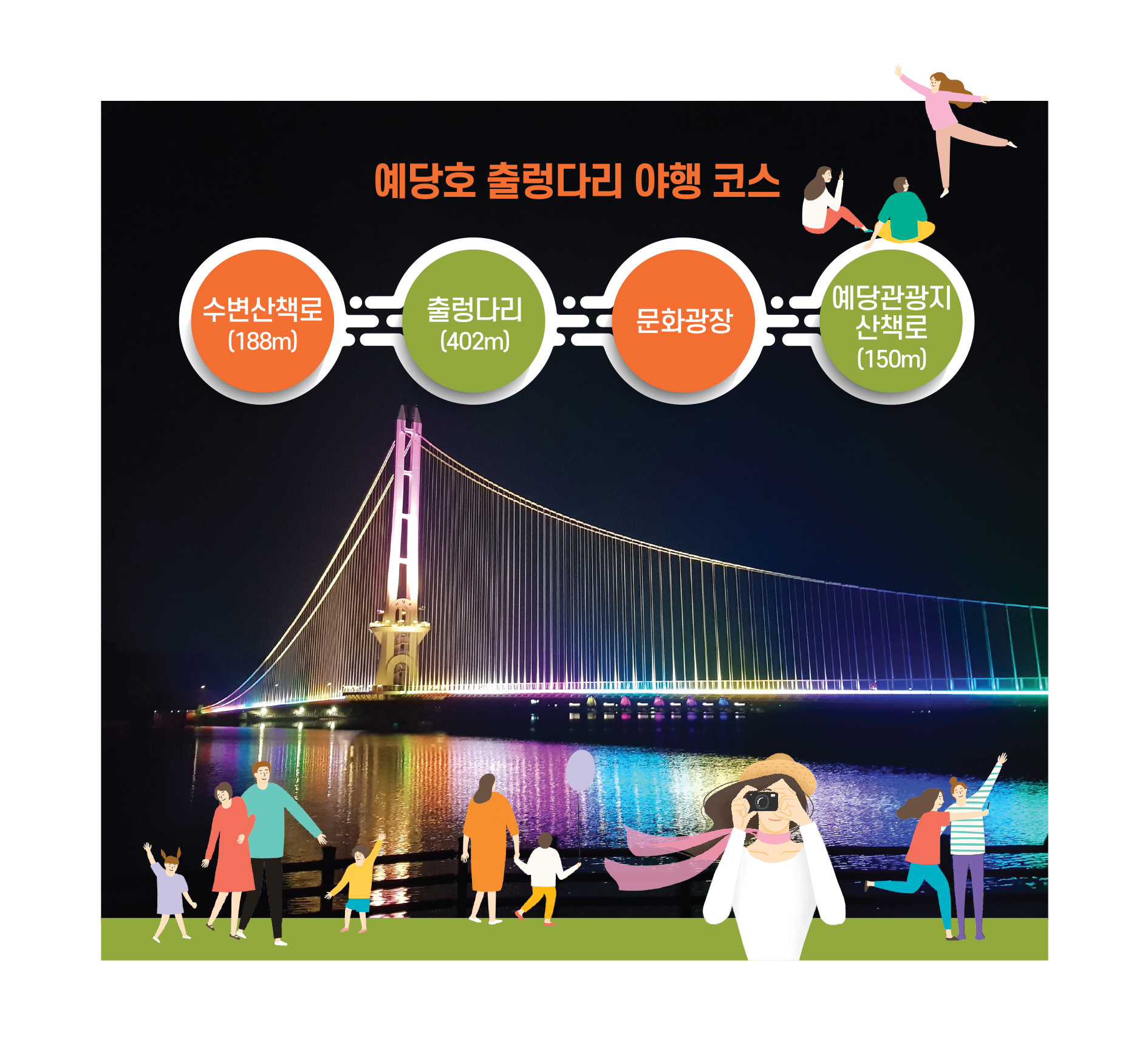  예당호 출렁다리 보러 가요.