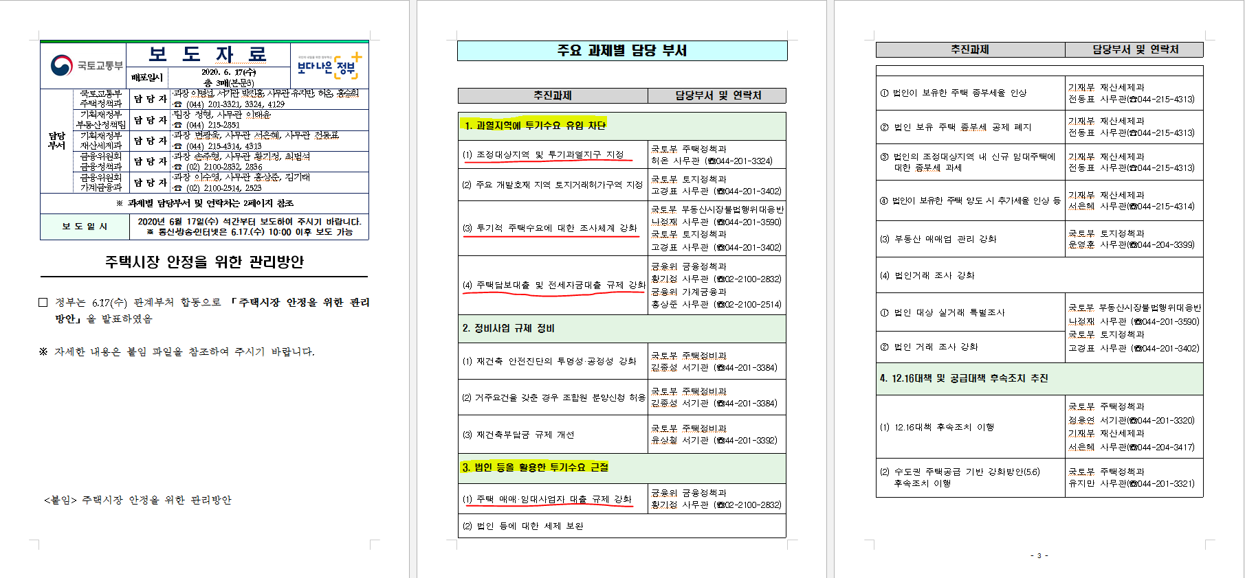  부동산대책 0617