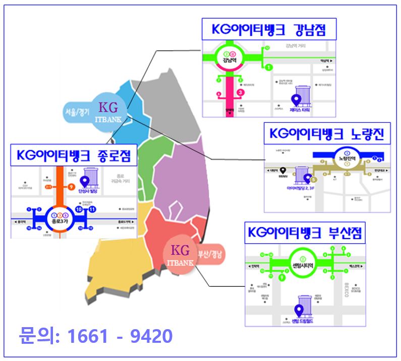 기초교육으로 c언어개발자 취업준비까지 c언어프로그래밍스쿨 5