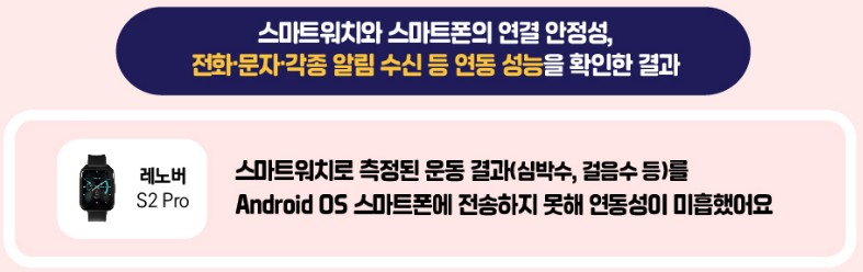 연동성 차이점 성능 비교