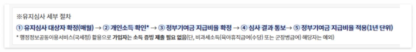 청년도약계좌 가입 조건