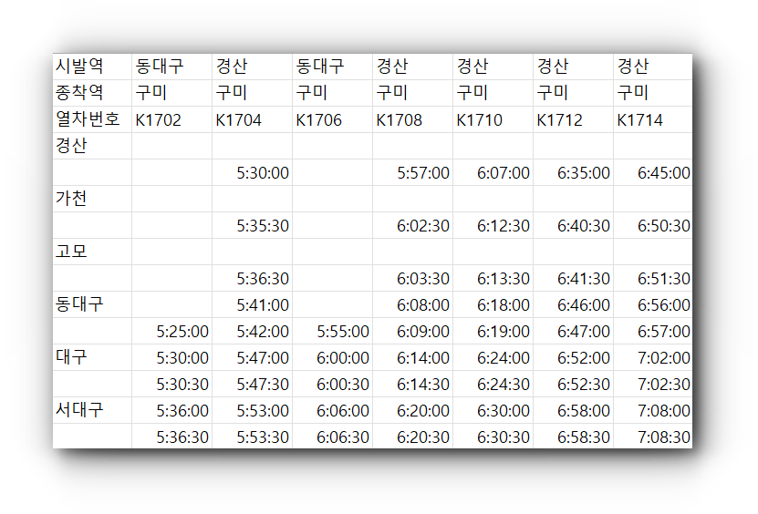 구미역 대경선 시간표 조회 - 평일 주말 첫차 막차 시간