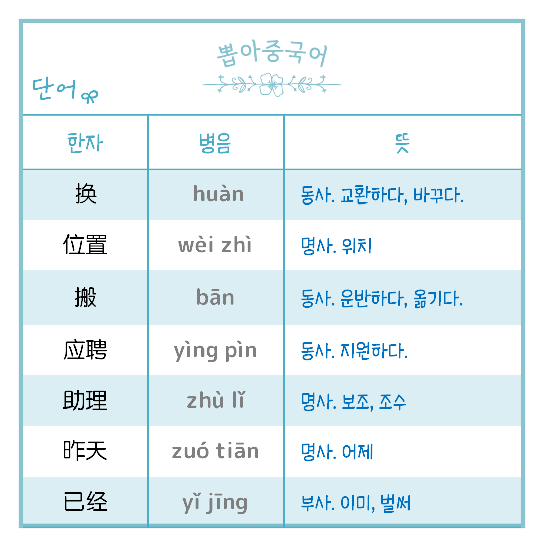 단어