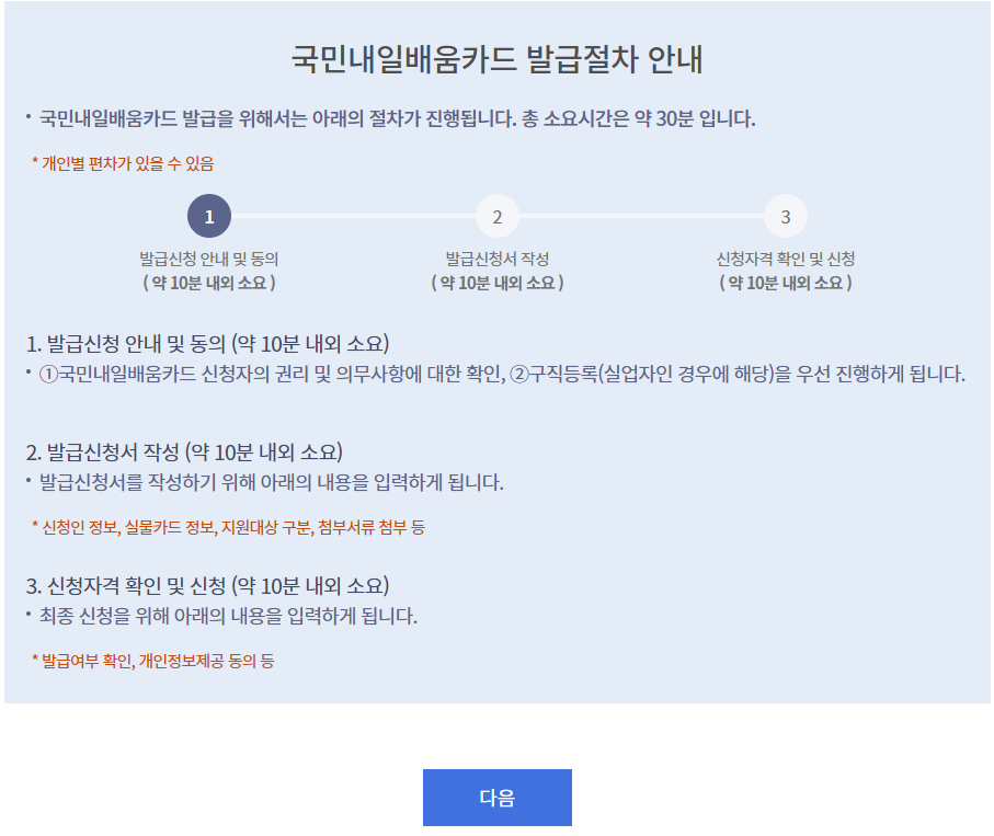 국민내일 배움 카드 신청 및 발급방법