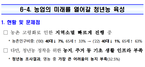 농업 문제점