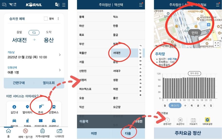 KTX 서대전역 주차장 실시간정보, 요금, 할인과 무료 주차장과 서대전역 시간표