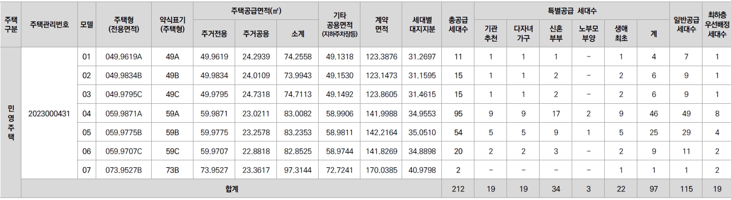 안양자이더포레스트선착순-2