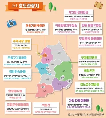 부모님 효도여행 해외여행지 추천 5선_3