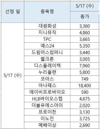 플랜컴퍼니 누리 이미지