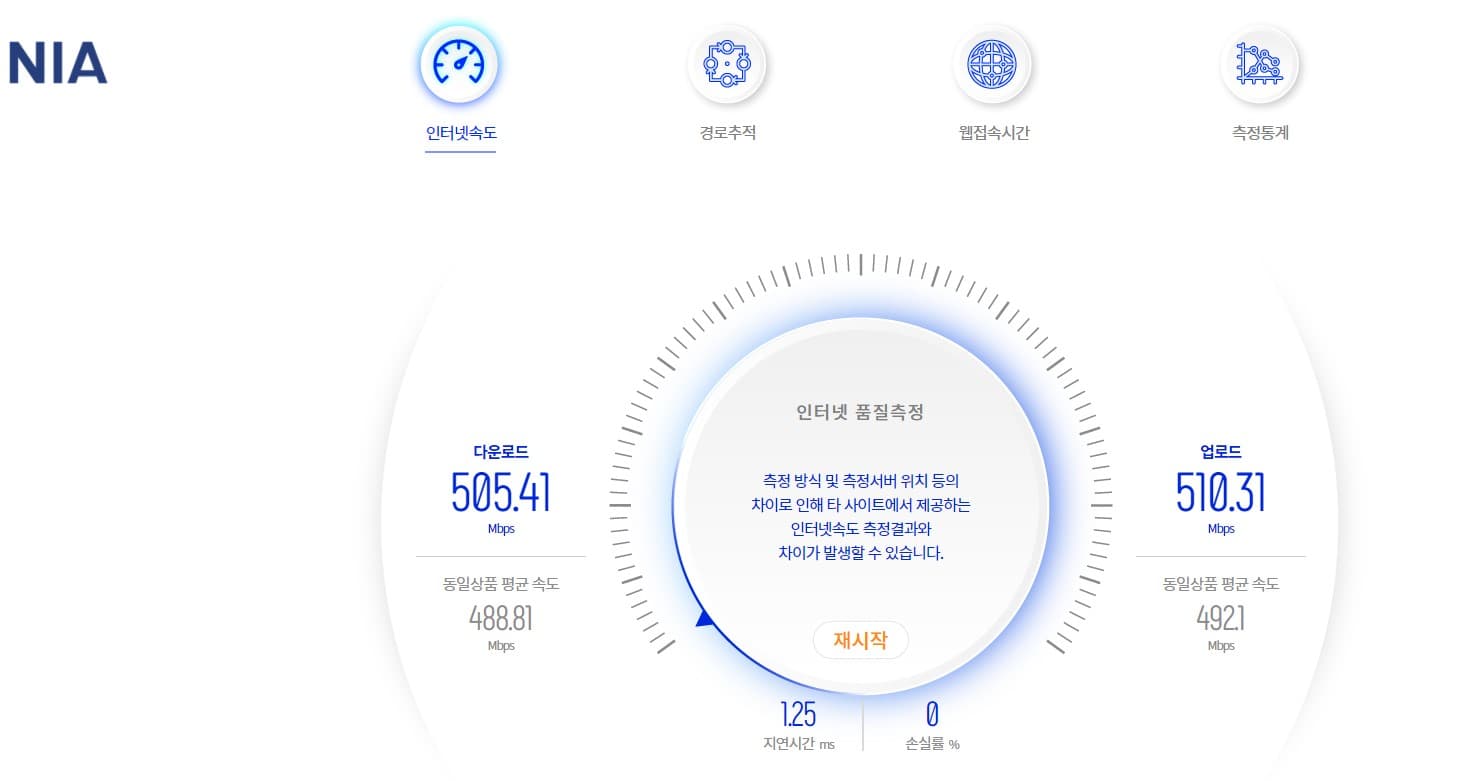 우리집 인터넷 속도 측정 해보기