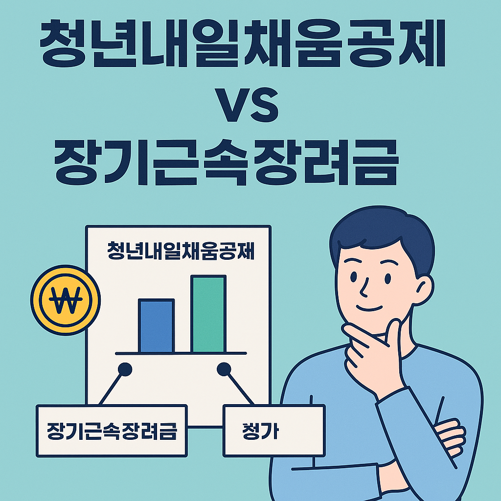 청년내일채움공제 2년형 vs 청년장기근속 장려금 차이 비교