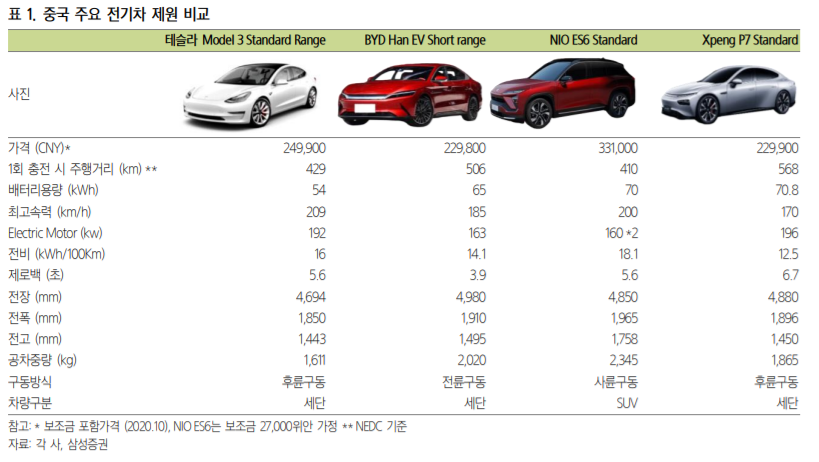 íì¬ë¼ ì£¼ê°ì ë§ ì´ë´ ë ì¬ì¼ì£  íì¬ë¼ ì£¼ê°ì ë§ ì´ë´ ë ì¬ì¼ì£ 