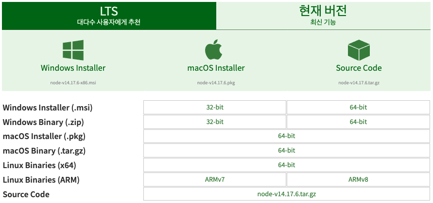  [Nestjs] 1-1. Nestjs에 대하여...