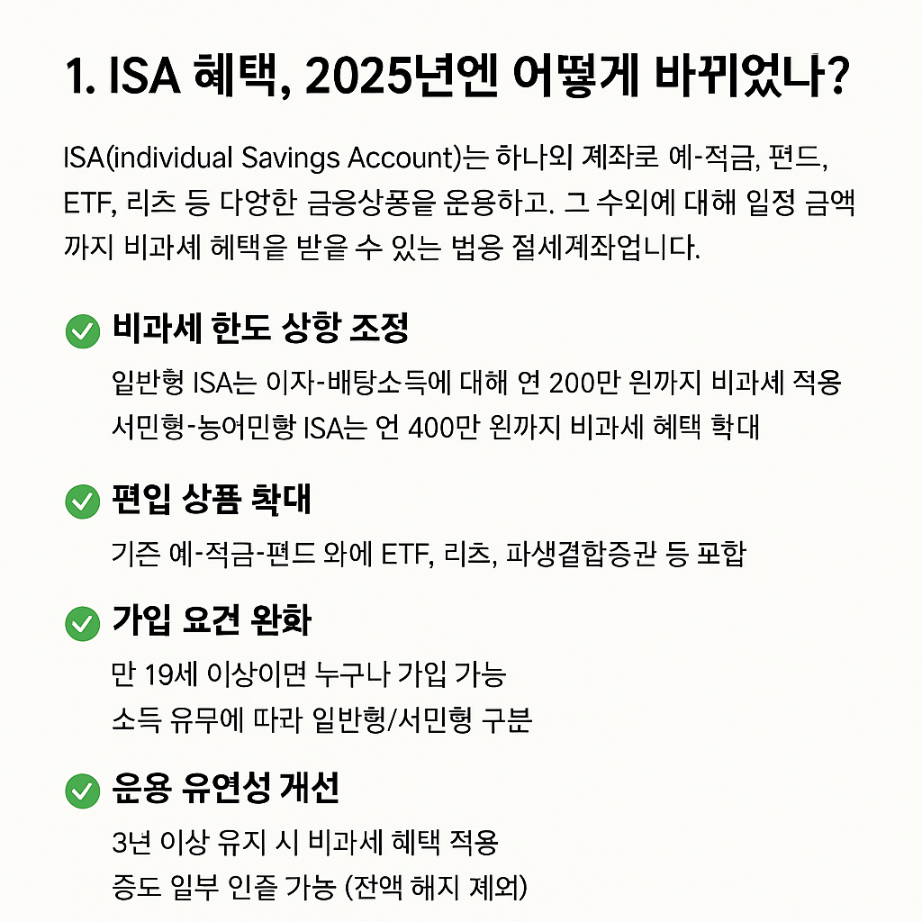 📌 1. ISA 혜택, 2025년엔 어떻게 바뀌었나? - 타이틀사진