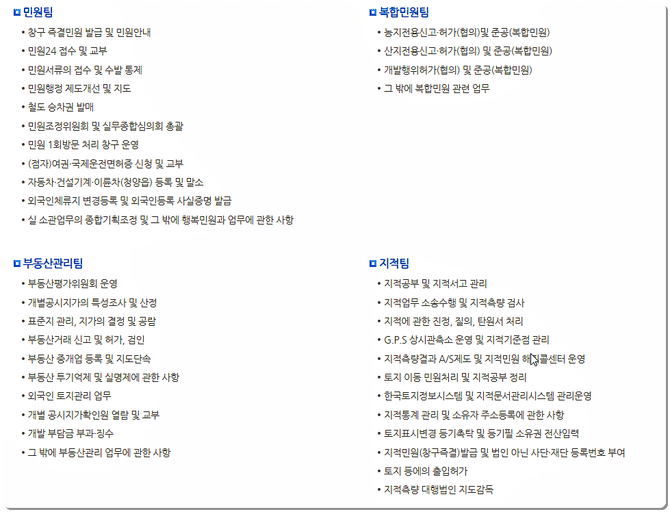 민원 업무 내용