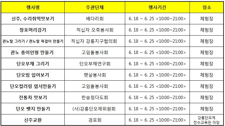 강릉 6월 축제 강릉 단오제 기본정보 및 행사일정
