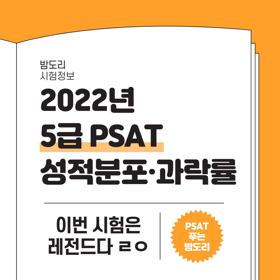 2022년 5급 PSAT 성적분포 통계