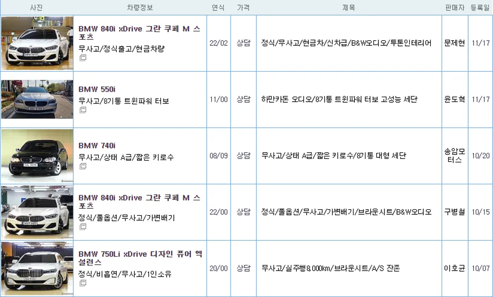 BMW 8시리즈 중고 가격