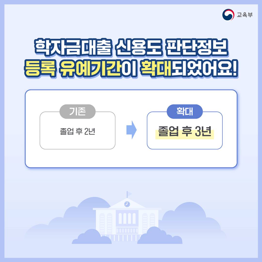 2학기 학자금대출 신청기간