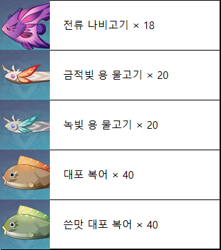  원신 [어획] 5재련만을 위한 낚시 공략