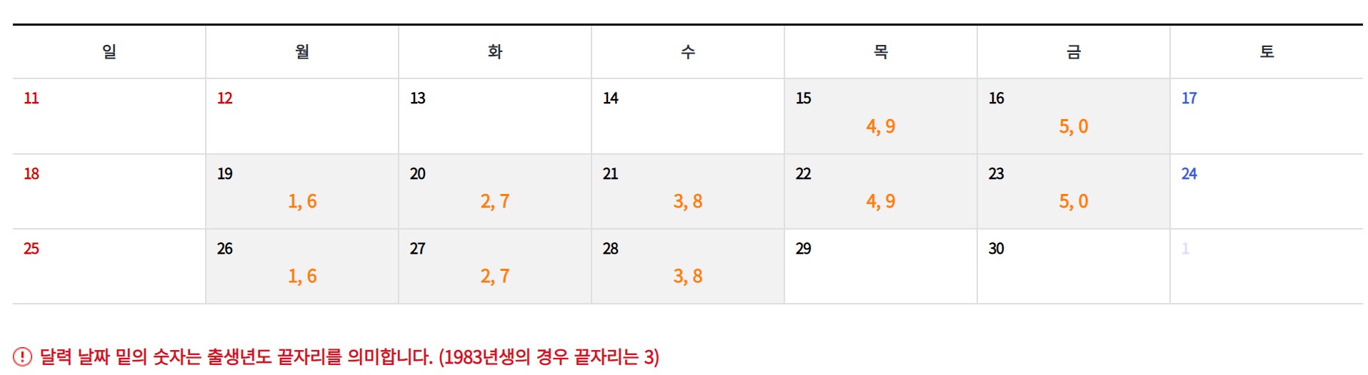 안심전환대출-신청-1회차