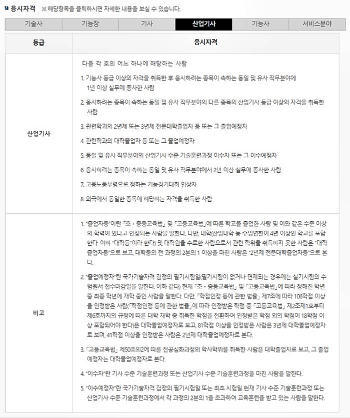 산업기사 응시자격