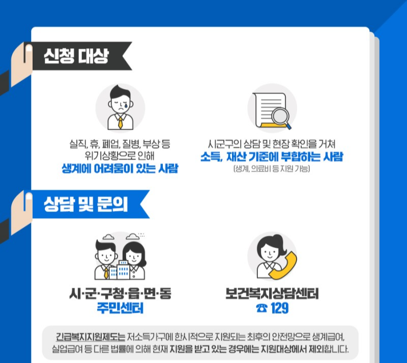긴급생계지원금