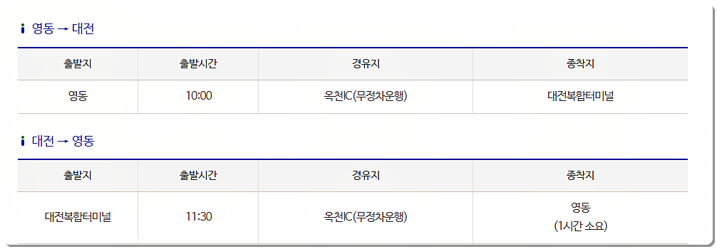 영동 대전 시외버스